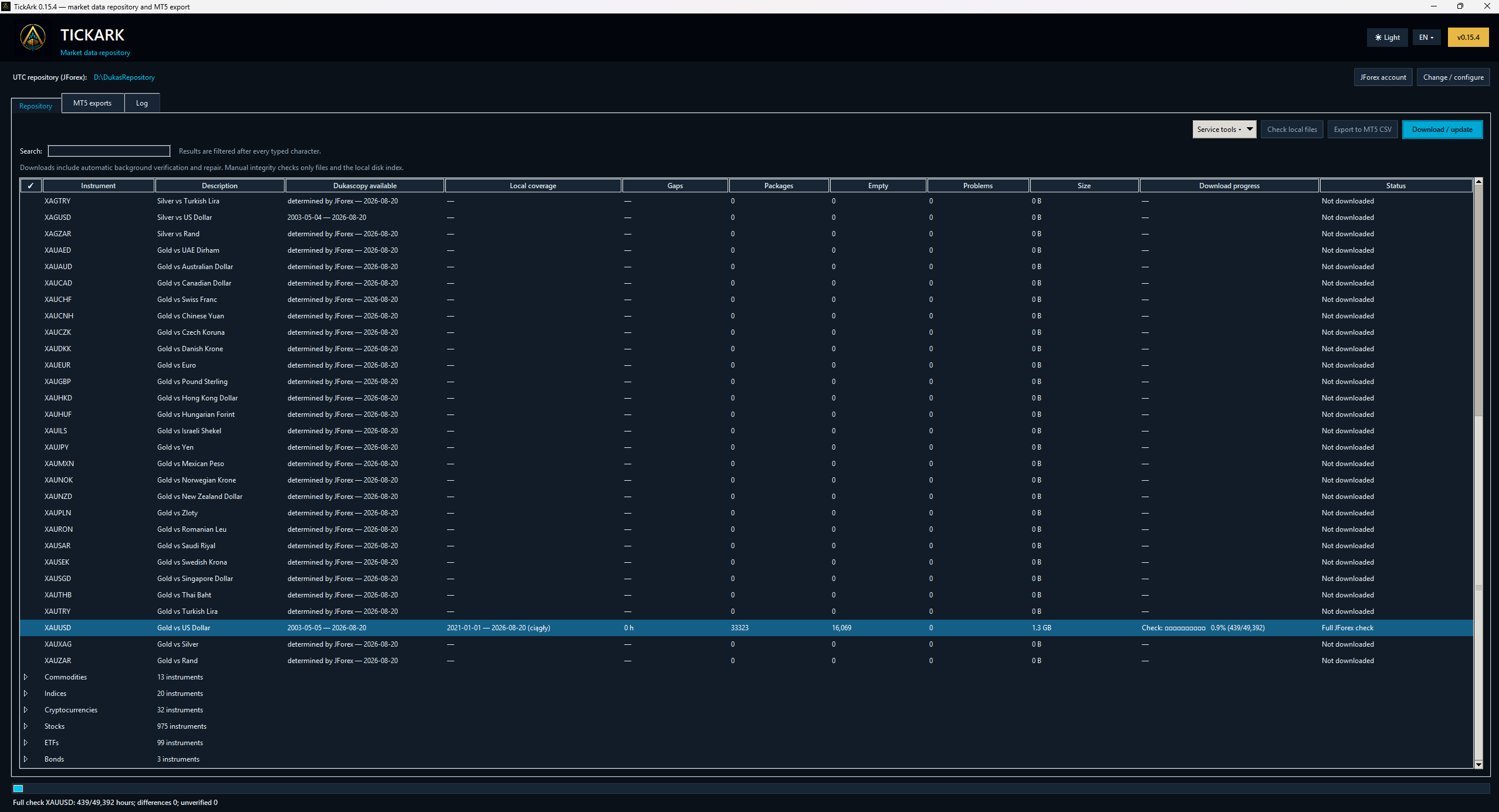 Tickark verifying the integrity of historical XAUUSD tick data